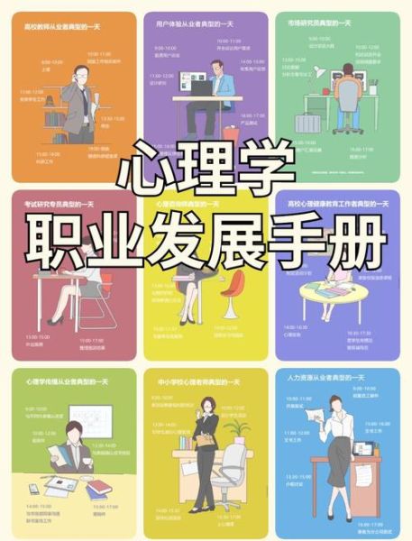 心理学专业如何找工作_心理学就业方向有哪些