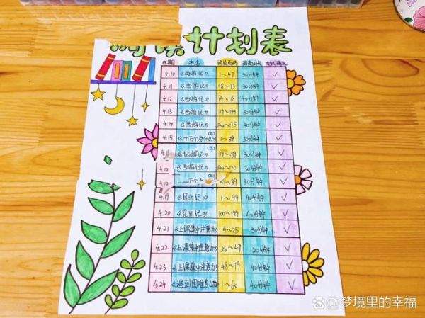 读书进度安排表怎么做_如何高效执行读书计划