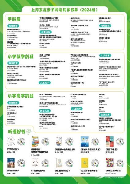 读书百科小册电子版怎么下载_适合哪些人群阅读