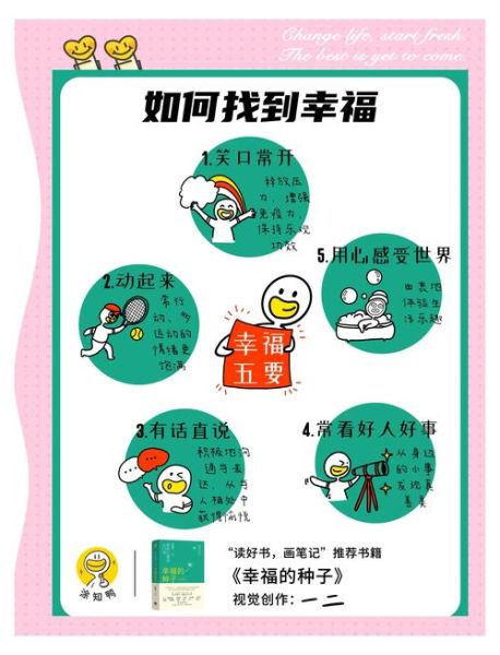 幸福心理学尔雅答案_如何提升幸福感