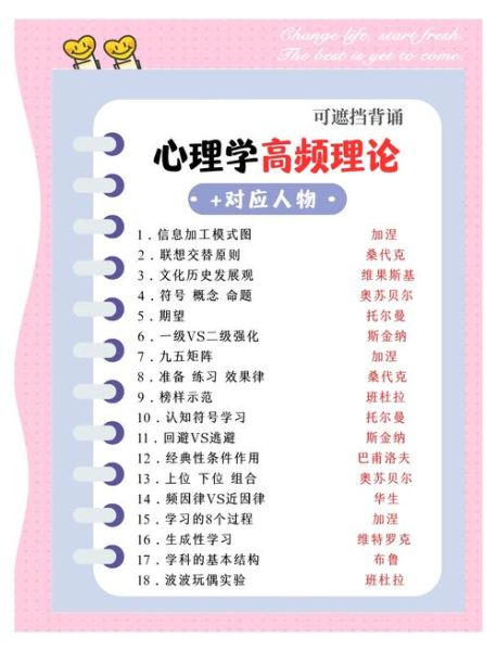 教育心理学研究对象是什么_教育心理学研究对象有哪些