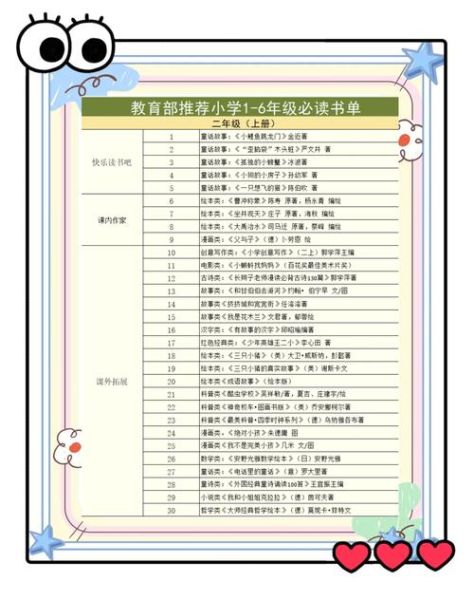 小学生百科全书怎么选_适合一年级到六年级的书单