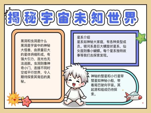 宇宙大百科手抄报怎么做_手抄报内容怎么写