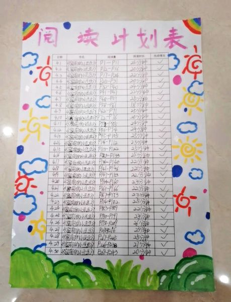 读书计划怎么制定_如何坚持读书计划