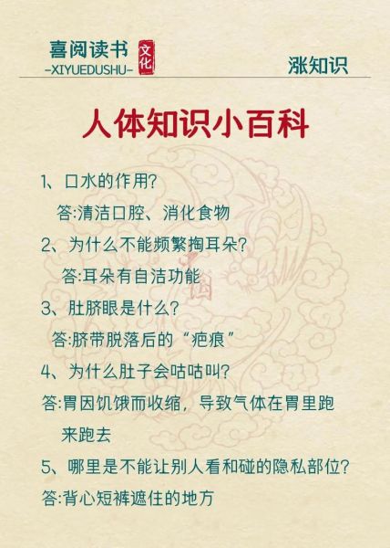 人体百科点读书适合几岁孩子_怎么选