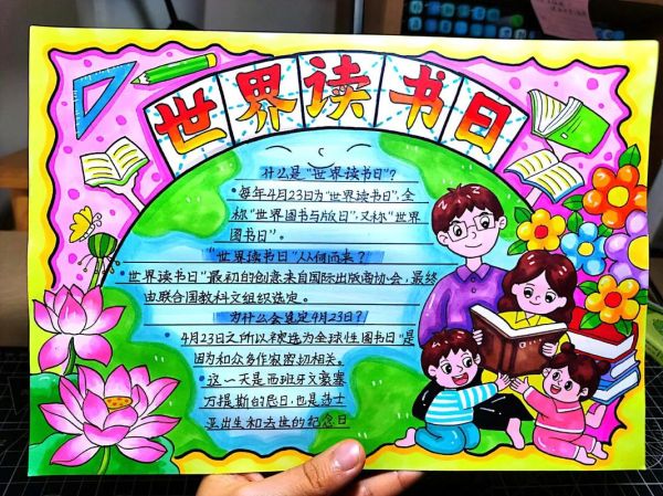 读书节的由来是什么_世界读书节为什么定在4月23日