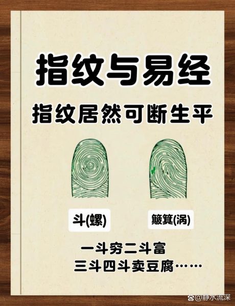 指纹表达情感_指纹能传递情绪吗