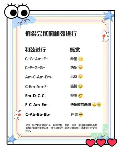 和弦如何表达情感_怎样用和弦讲故事