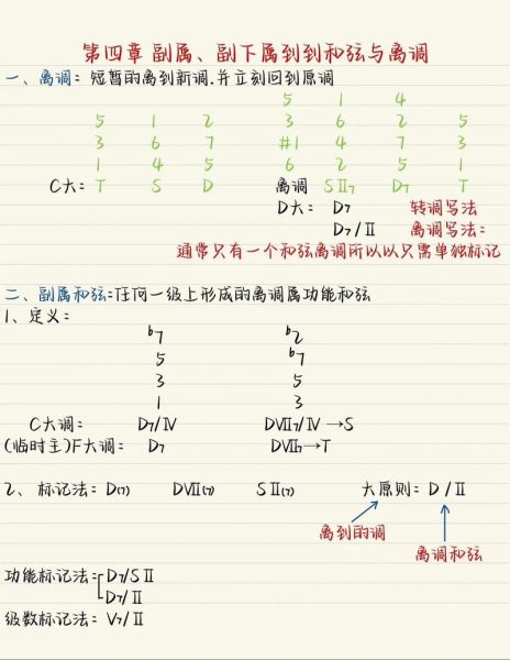 和弦如何表达情感_怎样用和弦讲故事