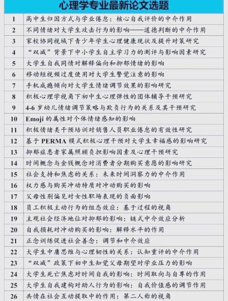 发展心理学研究生_如何选题与写作