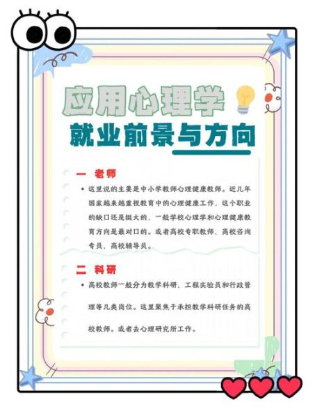 应用心理学专硕学什么_就业前景如何
