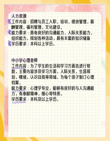 夜大心理学学什么_夜大心理学就业前景