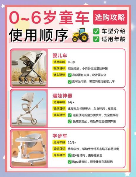 汽车百科点读书怎么用_适合几岁孩子