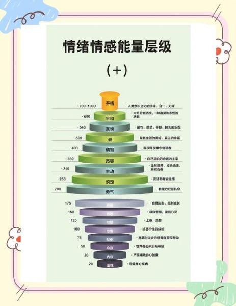 材料心理学是什么_材料如何影响情绪