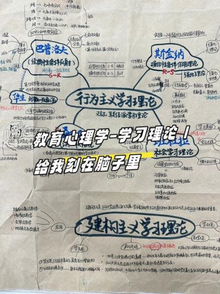 天津教育心理学_如何提升孩子学习动力