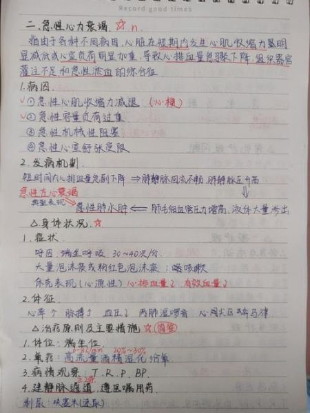 护理心理学笔记怎么写_护理心理学笔记内容有哪些
