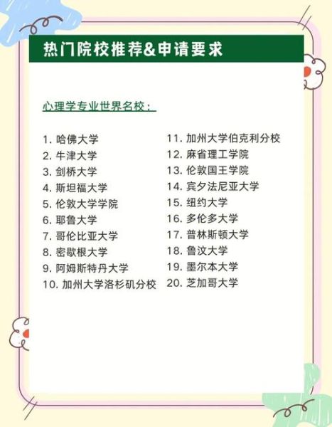 剑桥大学心理学硕士申请条件_就业前景