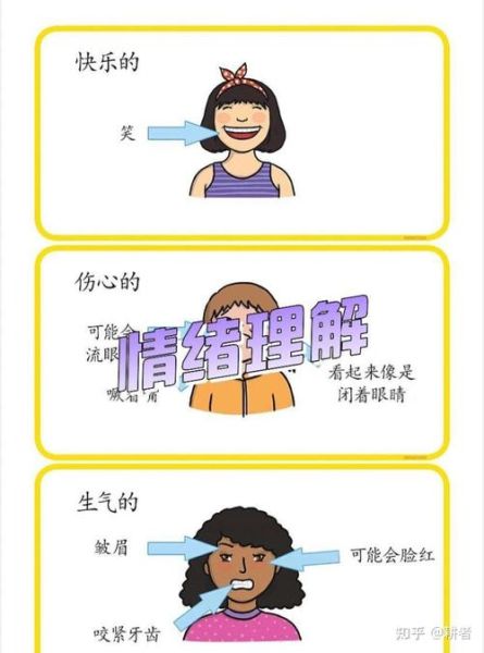 心理学动画如何改变情绪_心理学动画对焦虑有用吗