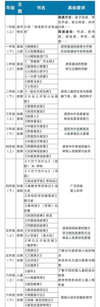 快乐读书娃百科常识大全_适合几岁孩子看