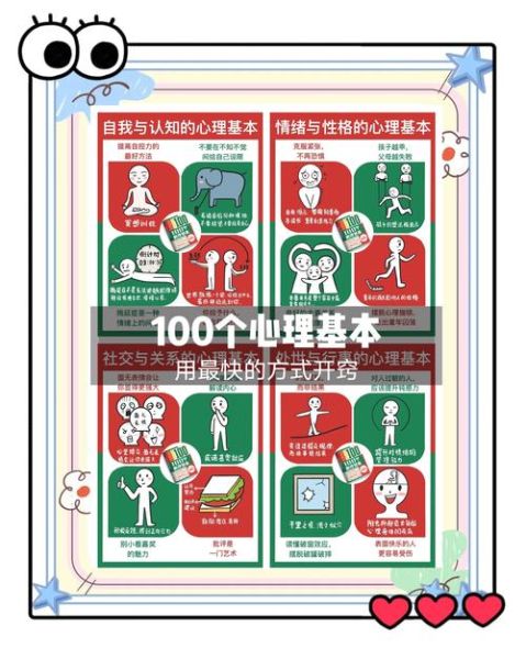 行为心理学入门书籍_如何快速读懂