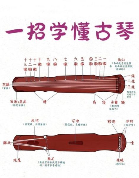 古琴如何表达情感_古琴音色特点