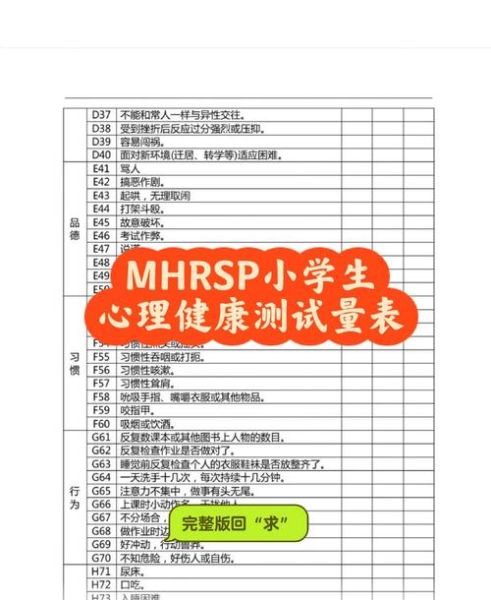 心理学因变量有哪些_如何测量