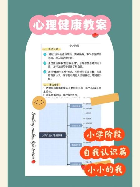 如何认识自己的性格_自我认知的心理学方法