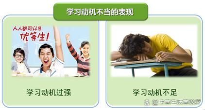 如何提升学习动机_学习动机低怎么办