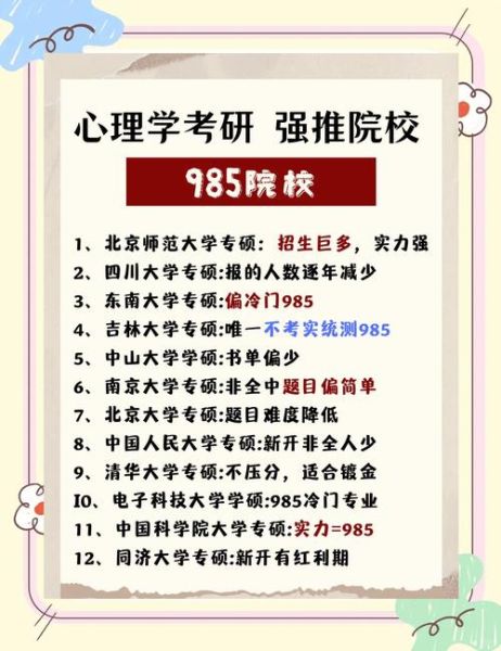 心理学考研方向怎么选_心理学考研院校排名