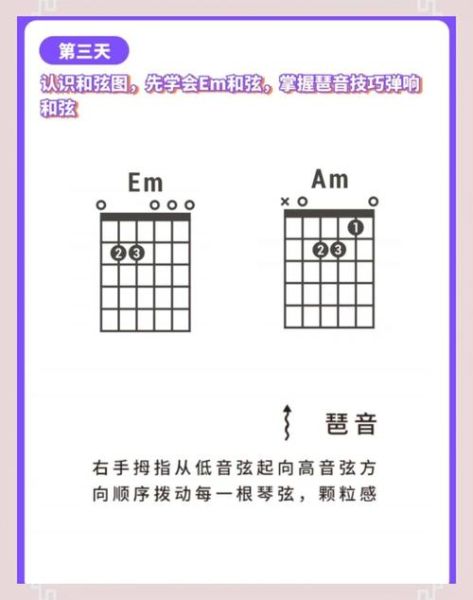 吉他怎么表达情感_弹吉他如何传递情绪