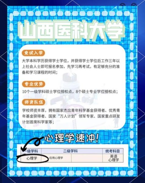 医学心理学app哪个好用_如何挑选