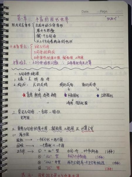 北师大心理学笔记_如何高效复习