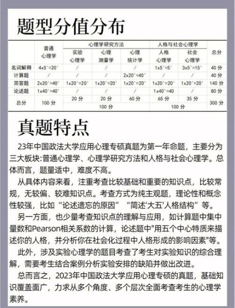 中国应用心理学是什么_如何入门学习