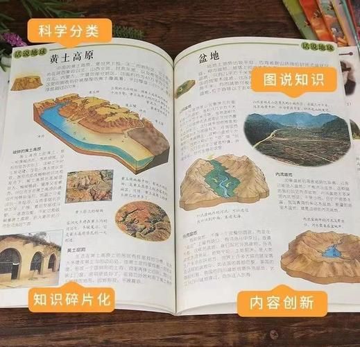 百科全书有哪些好书推荐_如何挑选适合自己的百科全书