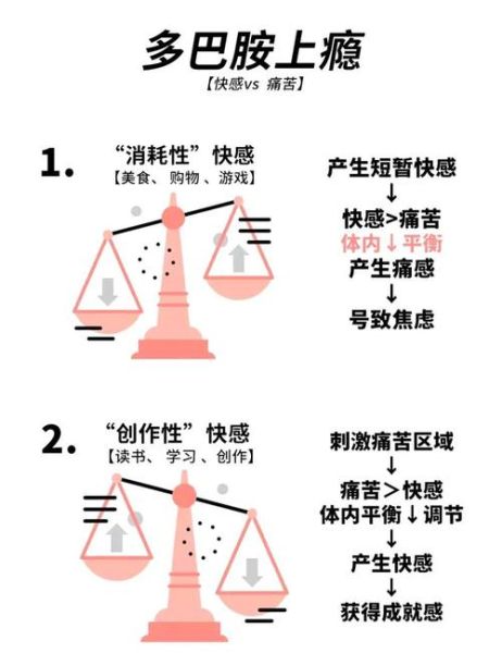 为什么广告总能让人冲动消费_如何控制冲动消费