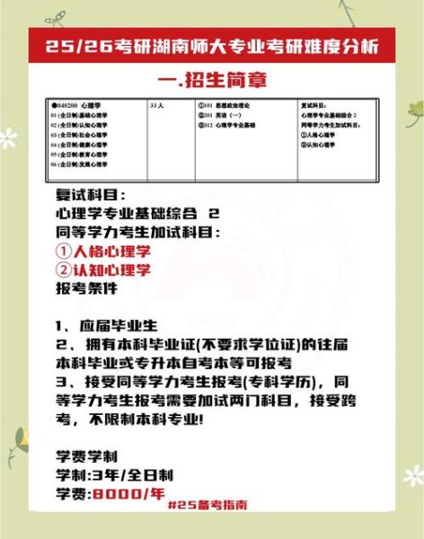 湖南师范大学心理学怎么样_就业前景如何