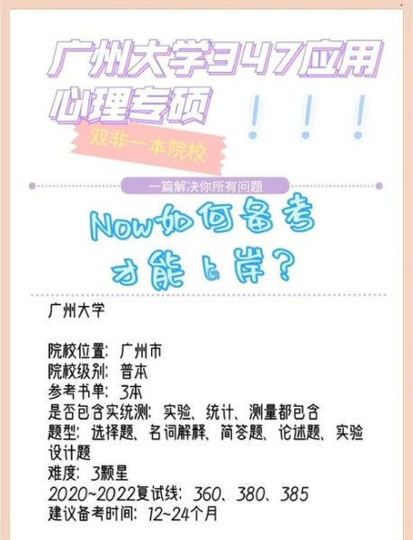 应用心理学考研347考什么_如何高效备考