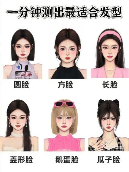 心理学测试发型_适合什么脸型