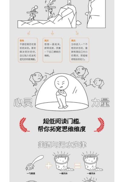 文艺心理学教程_如何提升创作力