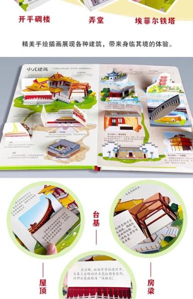 儿童建筑读书会_如何挑选建筑绘本