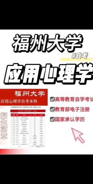 福州大学应用心理学怎么样_就业前景如何