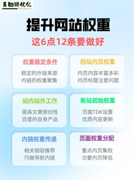 如何提升网站权重_新站多久能出排名