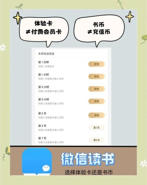 微信读书会员值得买吗_微信读书无限卡怎么用