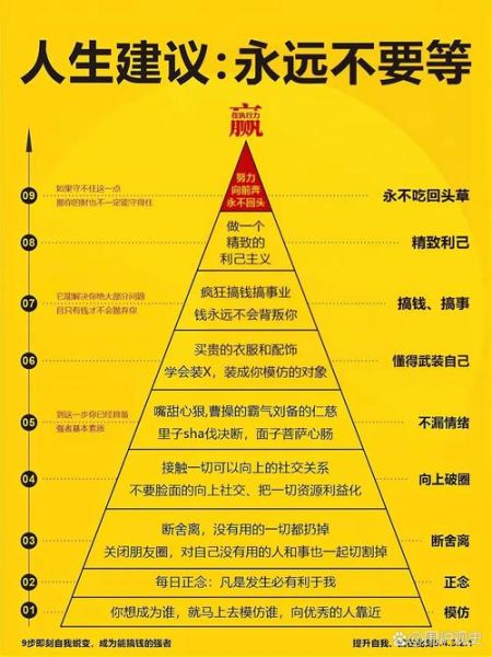 做生意要懂心理学_如何提升成交率