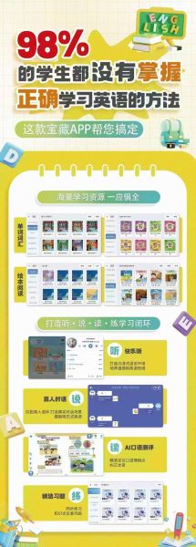 百科英语阅读书籍app哪个好_如何挑选最适合的