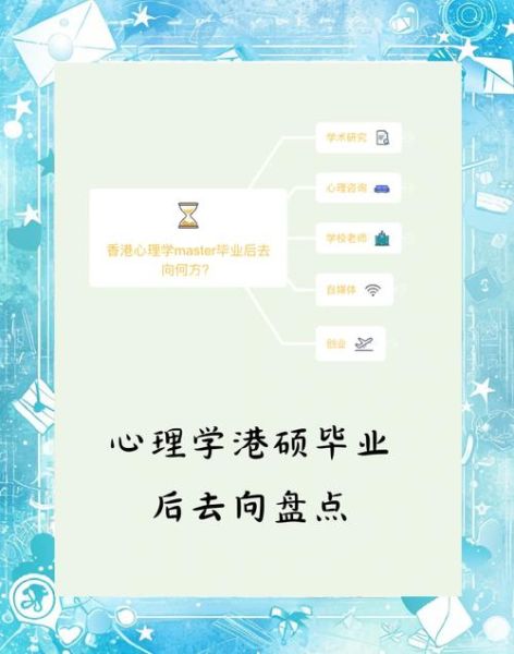 内蒙古大学心理学怎么样_就业前景好吗