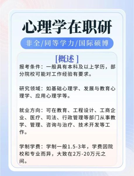 心理学研究生怎么报名_心理学研究生报名条件