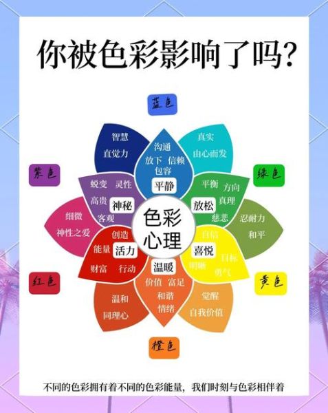 红色与黑色代表什么情感_如何用色彩表达内心