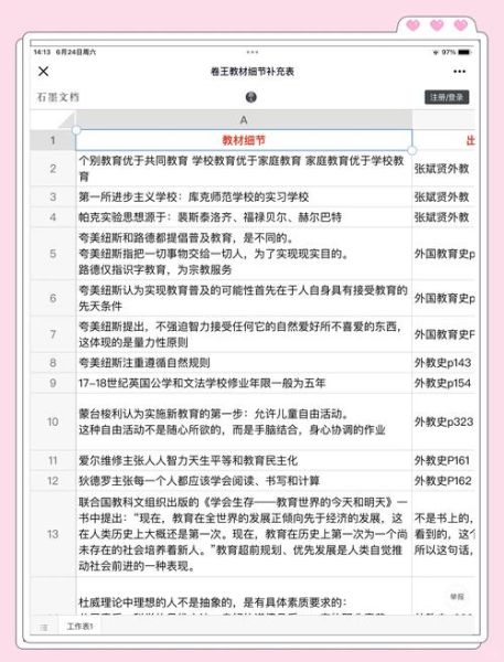 什么是百科类公众号_如何高效阅读书籍