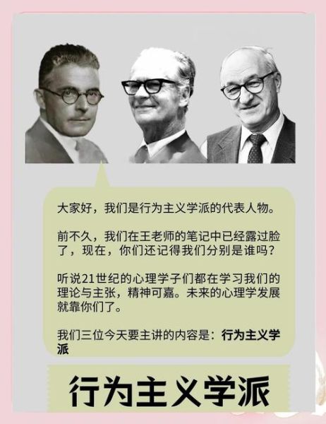 如何通过行为主义心理学提升转化率_行为主义心理学在SEO中的应用